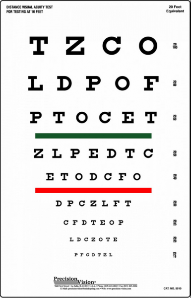 Snellen Distance Vision Eye Chart 20Ft (Pack of 1) Free Shipping